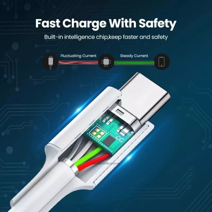 Кабель Type-C to Type-C, 100w, швидка зарядка, 1м білий